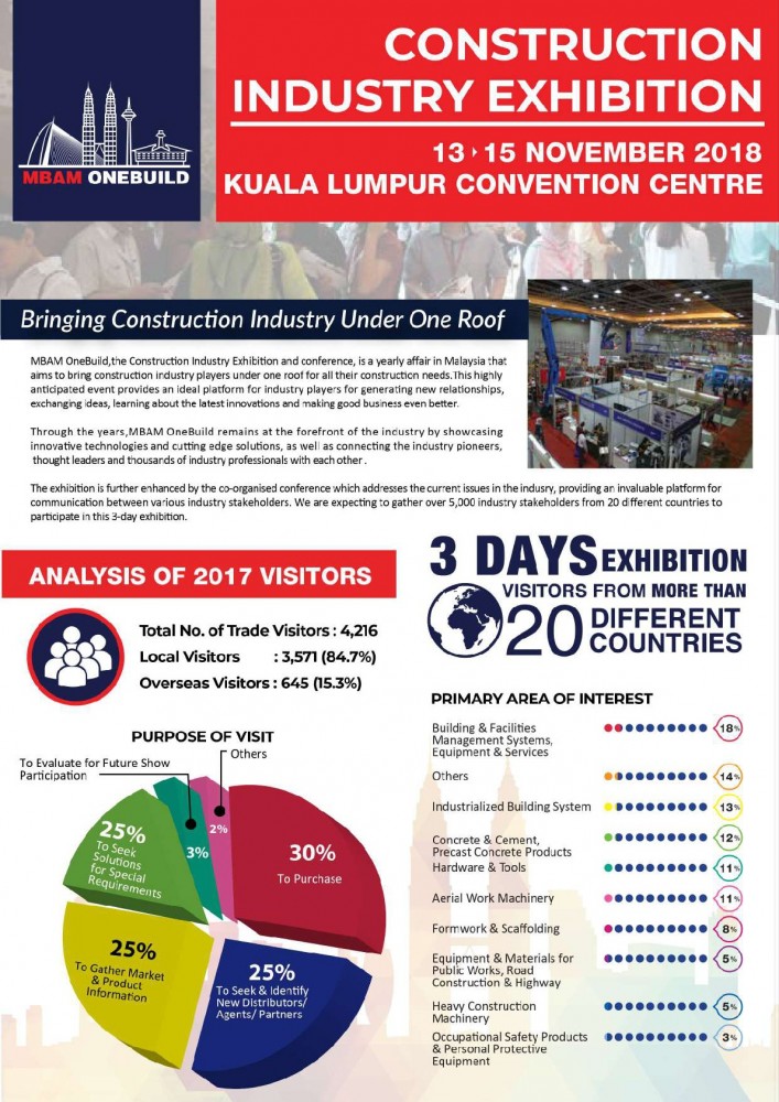 IFAWPCA-Convention-Local-003